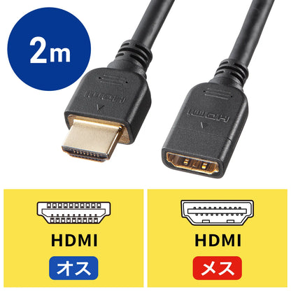 HDMI延長ケーブル 2ｍ KM-HD20-UEN20