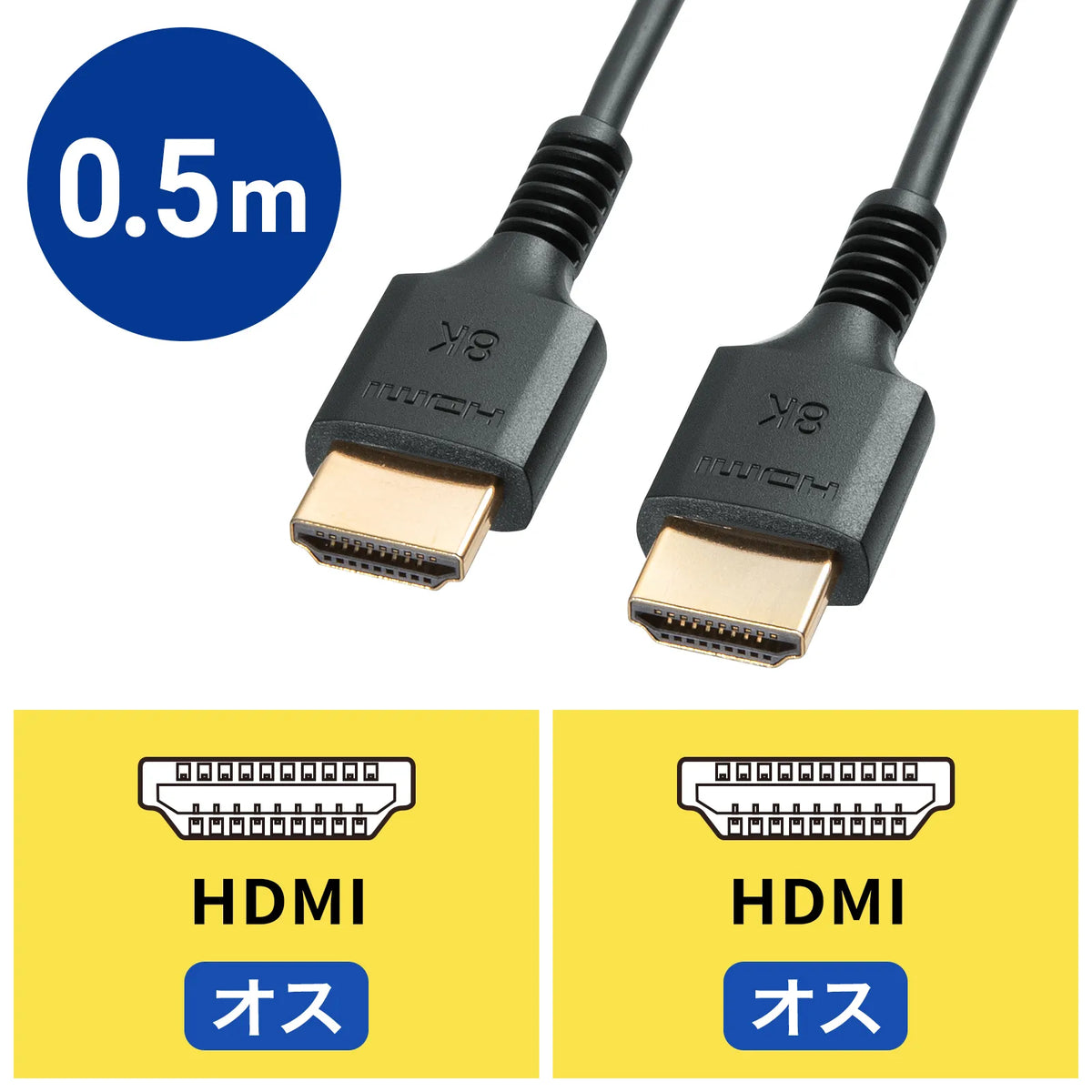 UltraHighSpeed certified slim cable (0.5m) KM-HD20-US05