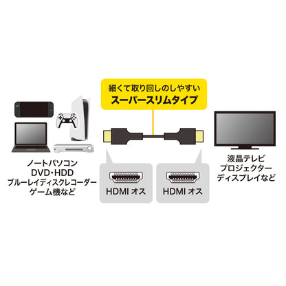 UltraHighSpeed certified slim cable (1m) KM-HD20-US10