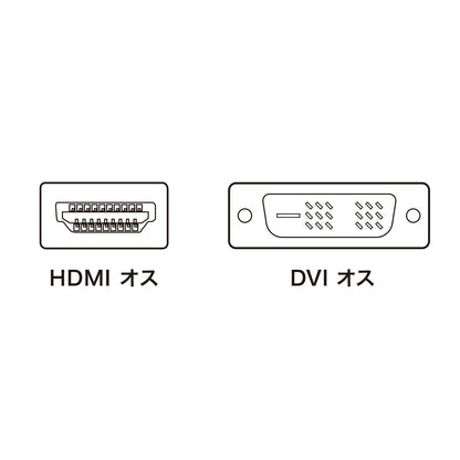 HDMI-DVIケーブル KM-HD21-10K