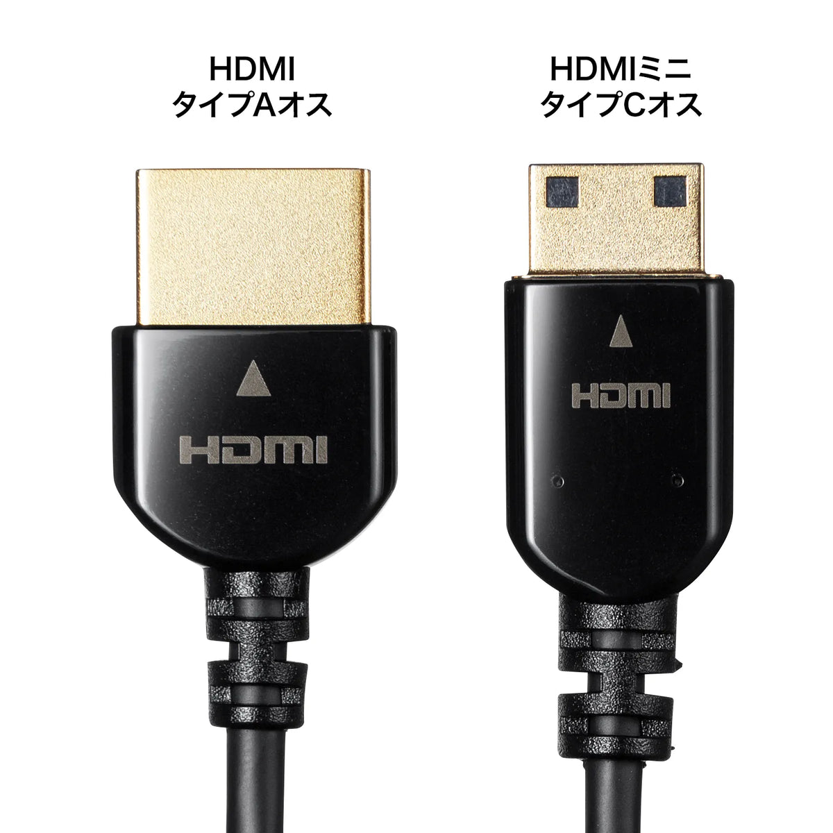 High-speed HDMI mini cable with Ethernet support KM-HD22-10K