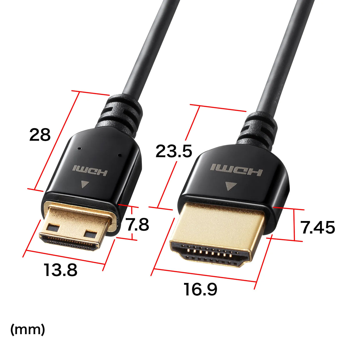High-speed HDMI mini cable with Ethernet support KM-HD22-10K