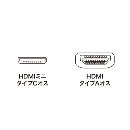 High-speed HDMI mini cable with Ethernet support KM-HD22-10K