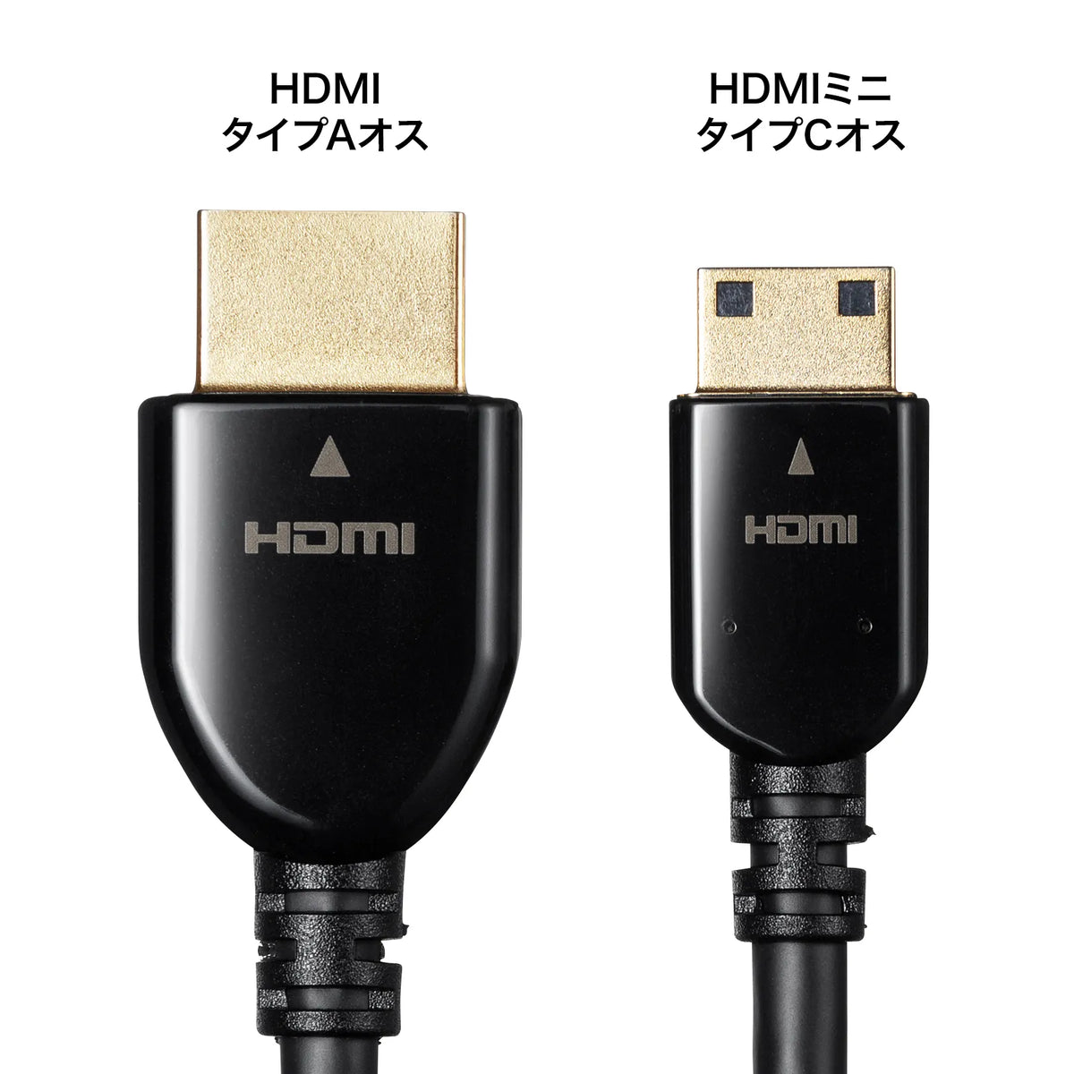 High-speed HDMI mini cable with Ethernet support KM-HD22-30K