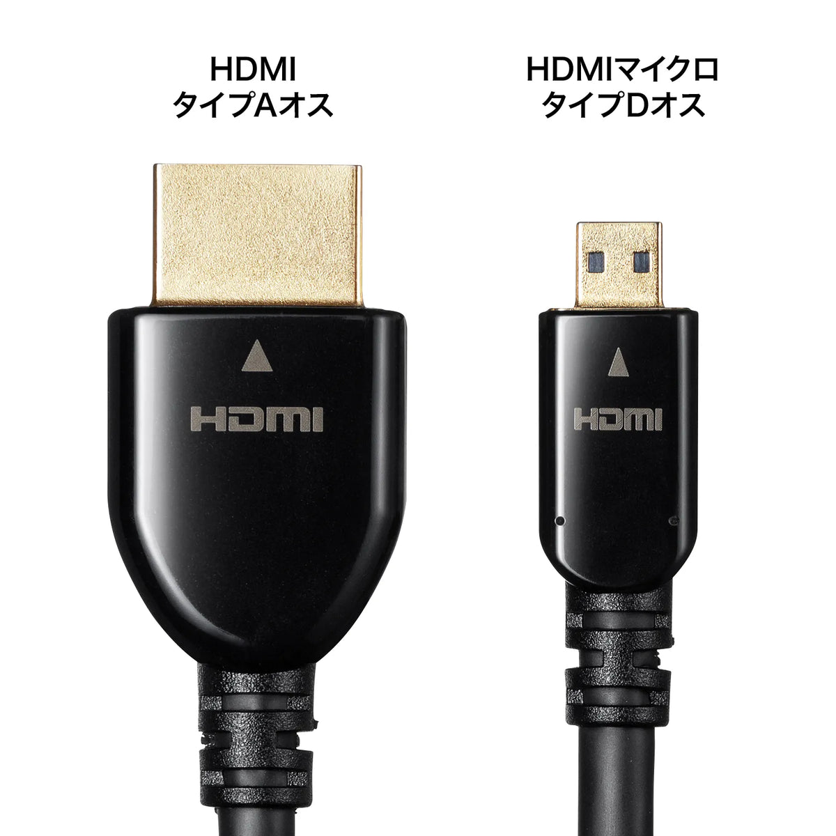 High-speed HDMI micro cable with Ethernet support KM-HD23-30K
