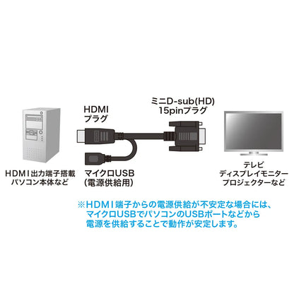 HDMI-VGA変換ケーブル KM-HD24V10