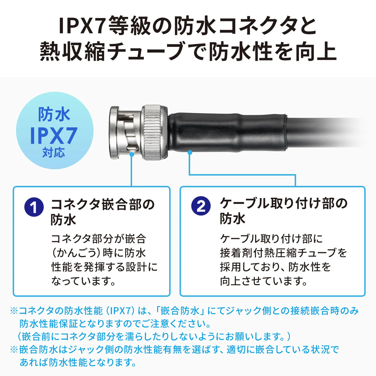 SDI Cable with Waterproof Connector, 3m, KM-SDIWP03