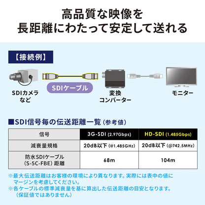 SDI Cable with Waterproof Connector, 5m, KM-SDIWP05