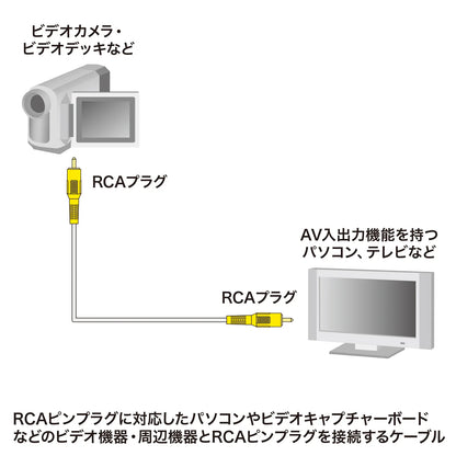 Video cable KM-V6-10K3