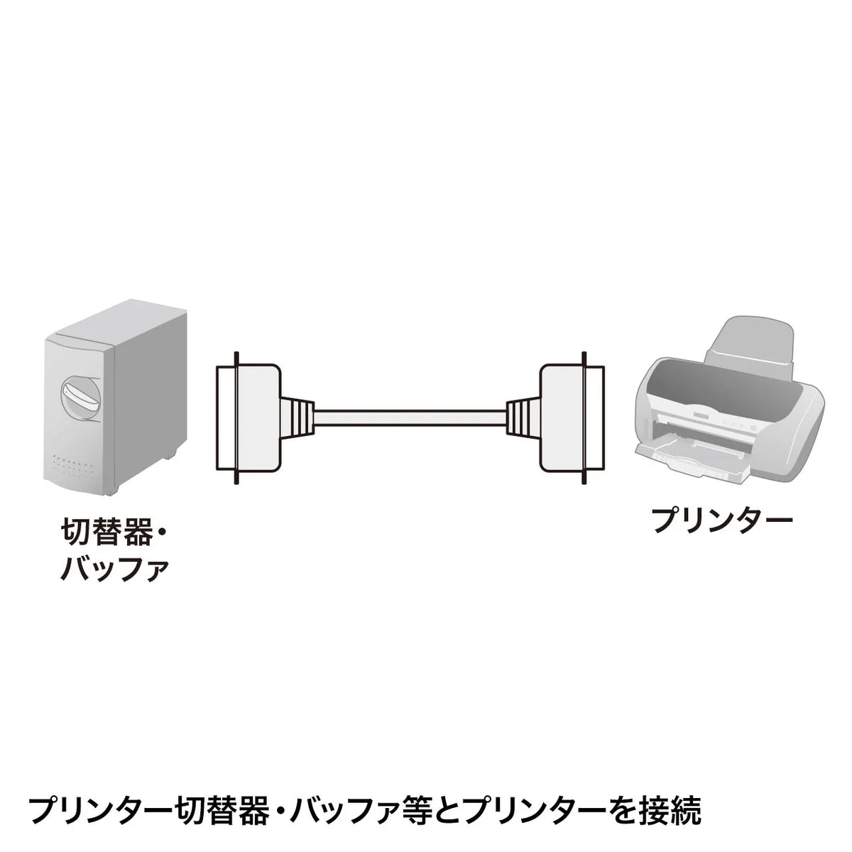 Printer cable KPU-006N