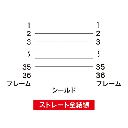 プリンタケーブル KPU-104-07K2