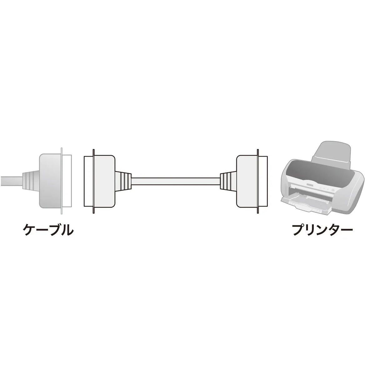 Printer extension cable KPU-365N