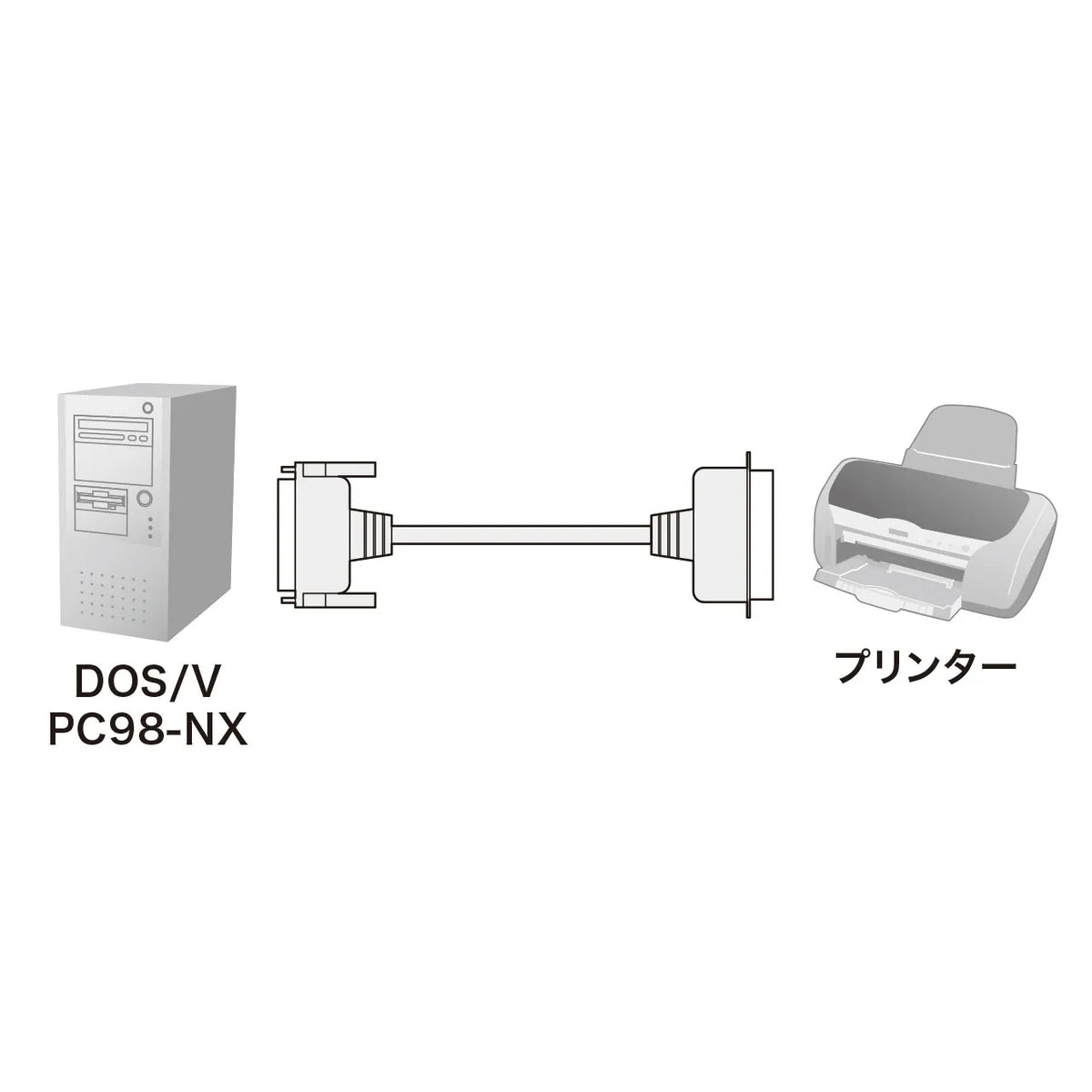 IEEE1284 printer cable KPU-IEPS1K2