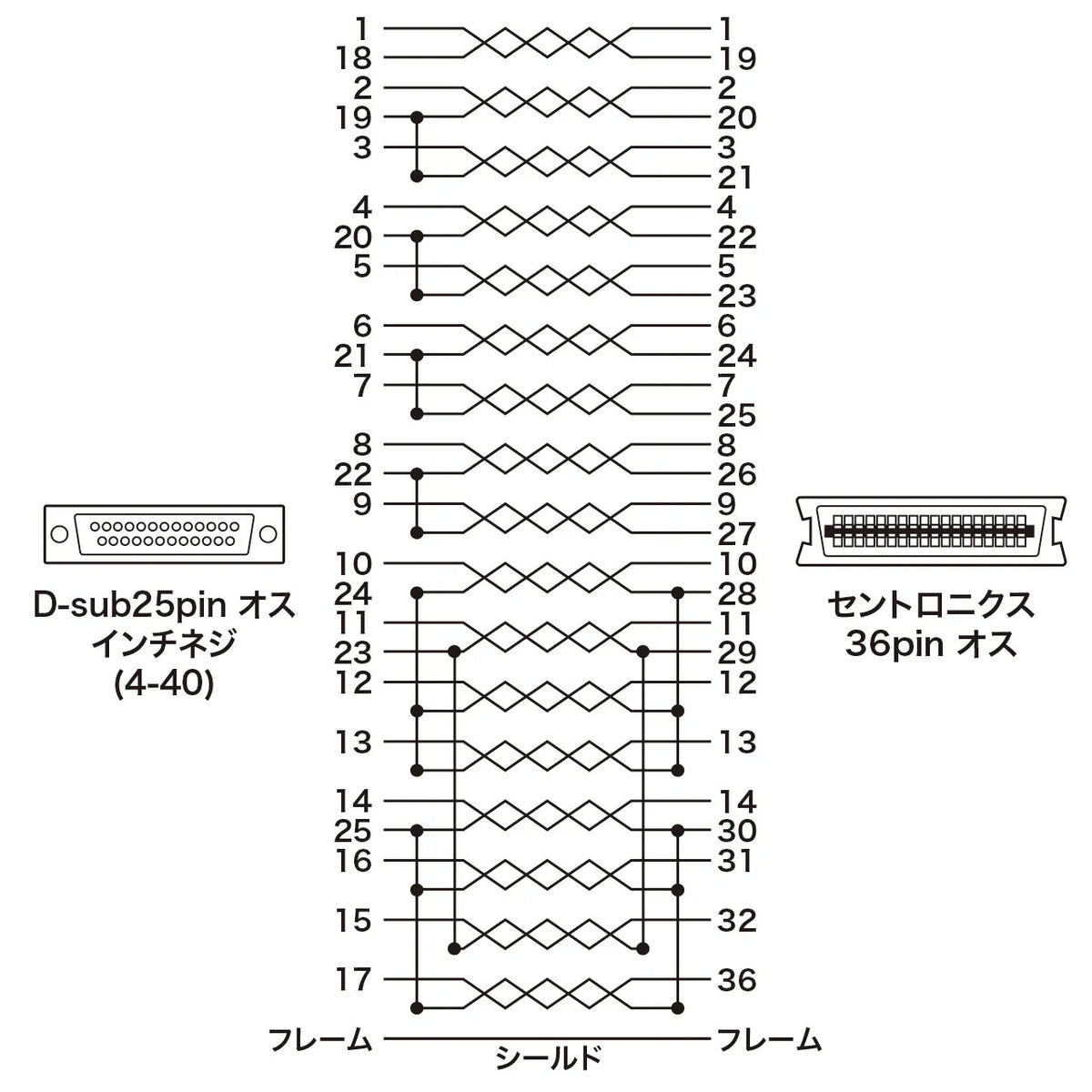 IEEE1284 printer cable KPU-IEPS1K2