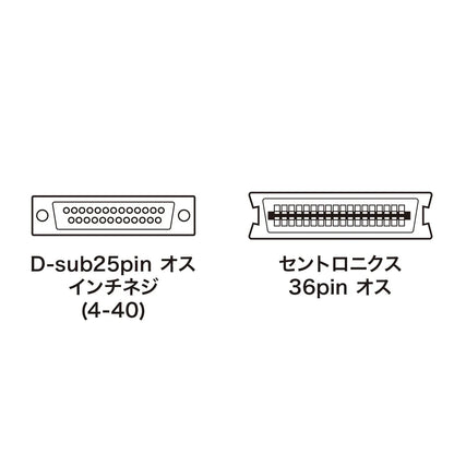 IEEE1284プリンタケーブル KPU-IEPS5K2