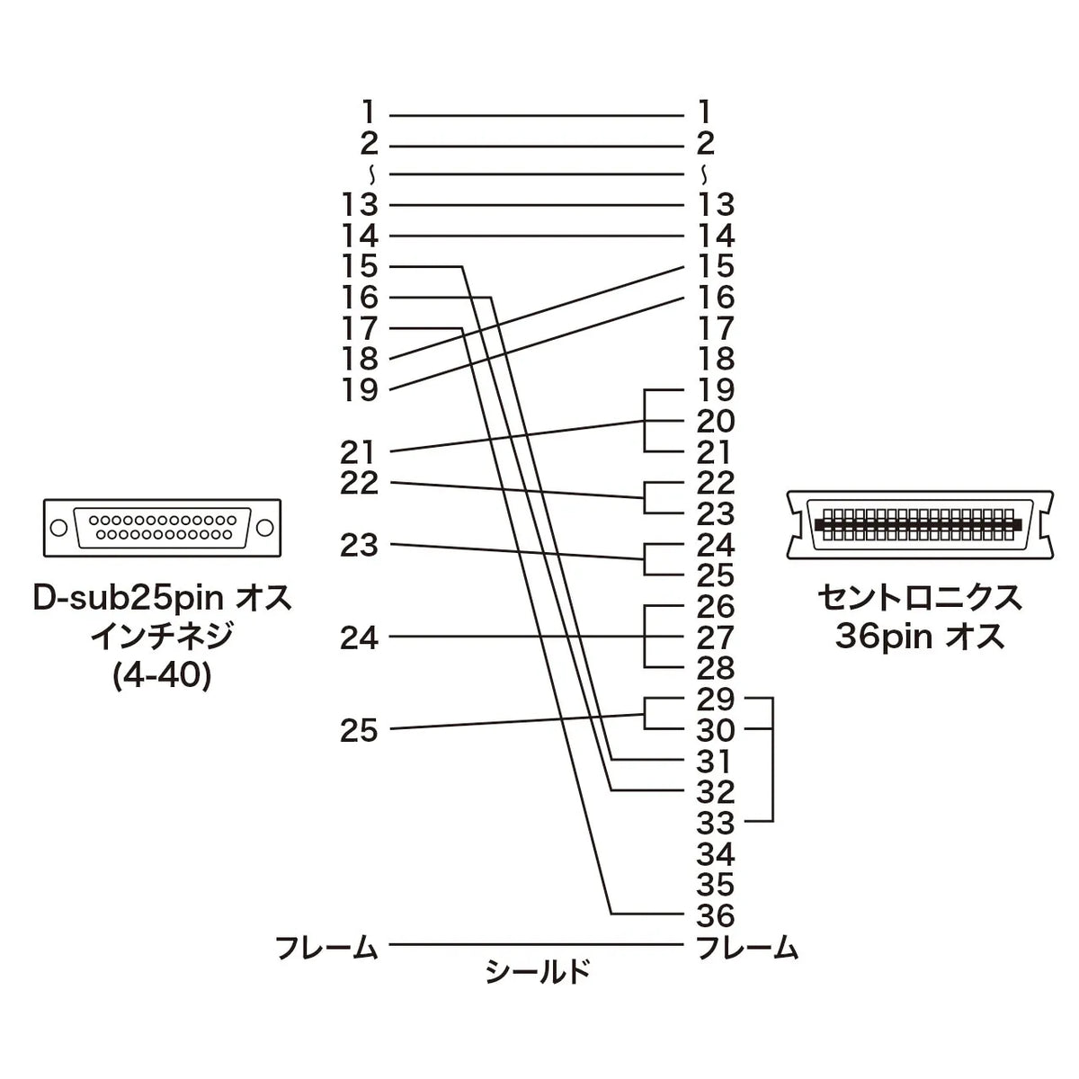 Printer cable KPU-PS15N
