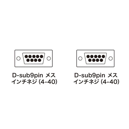 RS-232C Cable (for Modem/TA, 1m) KR-M1