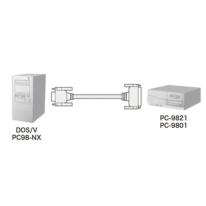 RS-232C Cable (Crossover, 2m) KR-XD2