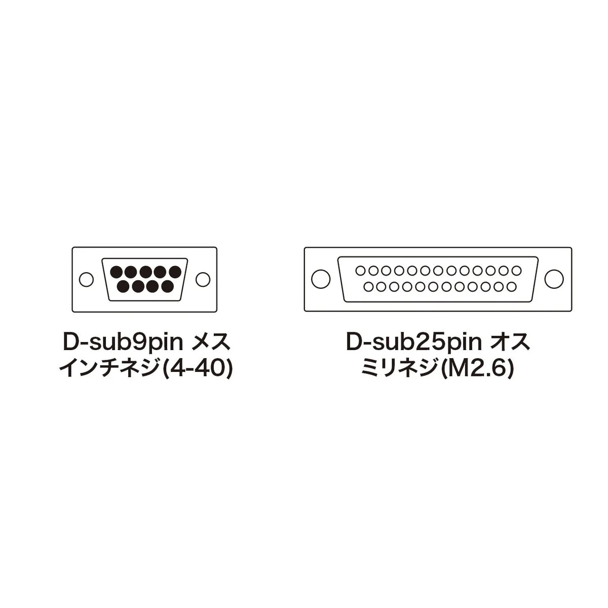 RS-232C Cable (Crossover, 2m) KR-XD2
