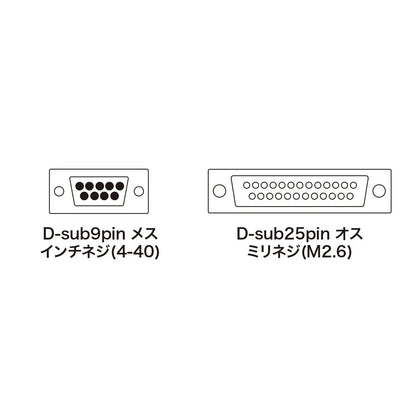 RS-232C Cable (Crossover, 2m) KR-XD2