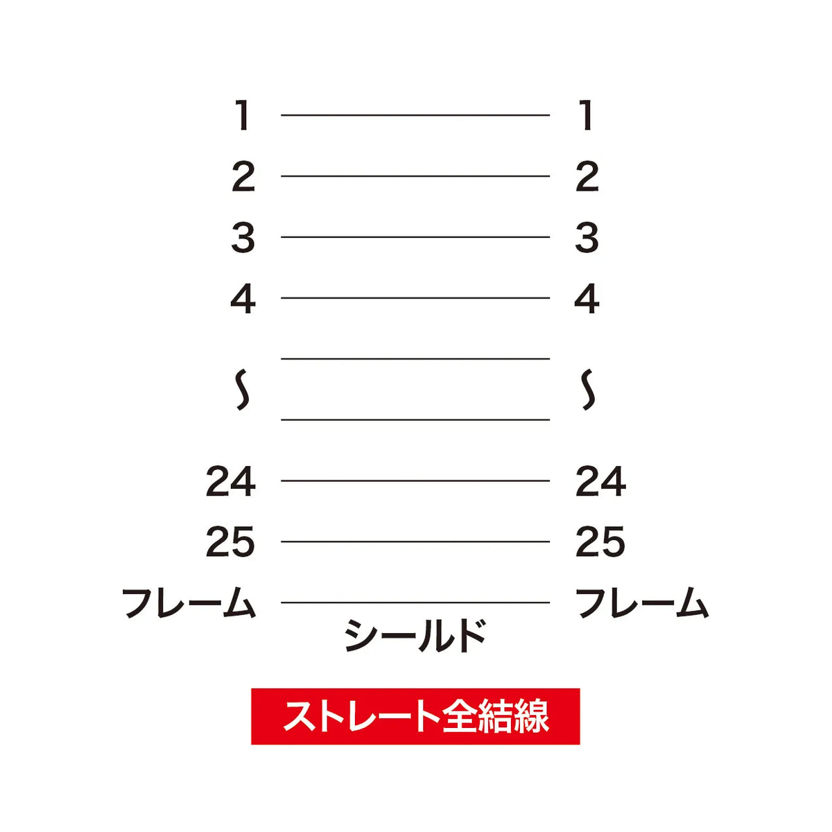RS-232C cable KRS-004N
