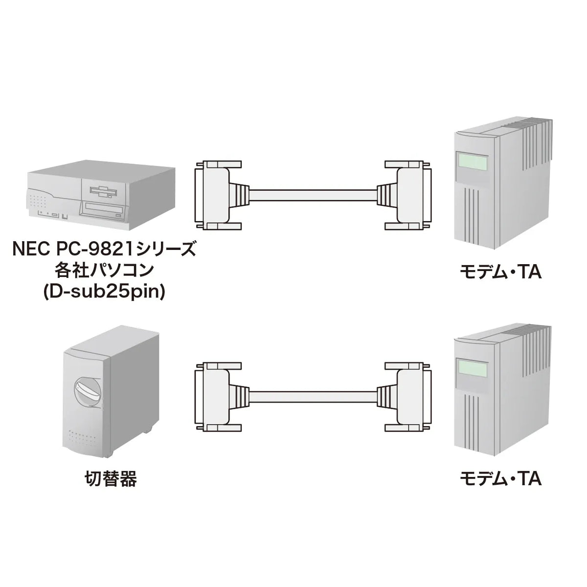 RS-232C cable KRS-005-15N