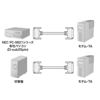RS-232C cable KRS-005-15N