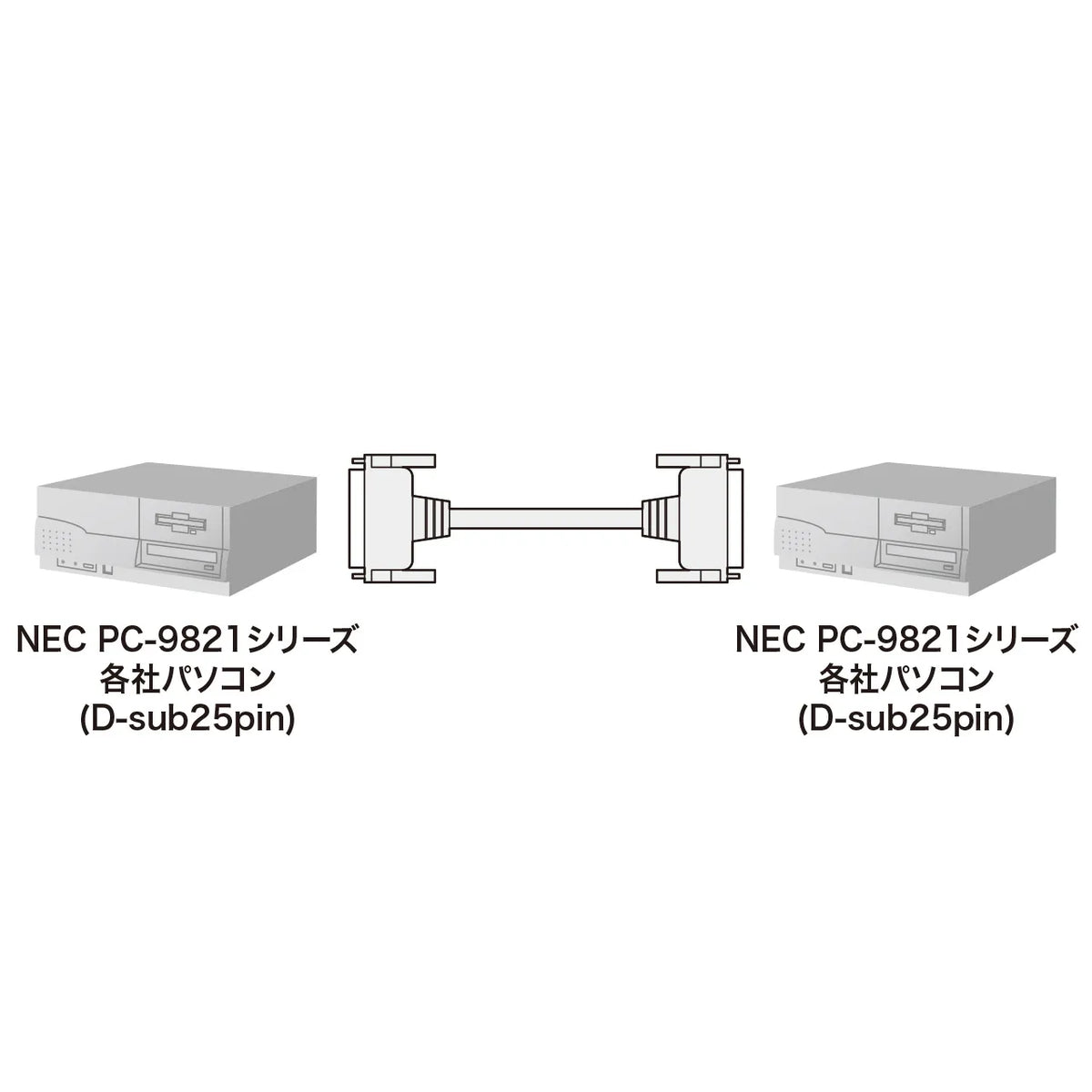 RS-232Cケーブル KRS-011-15N