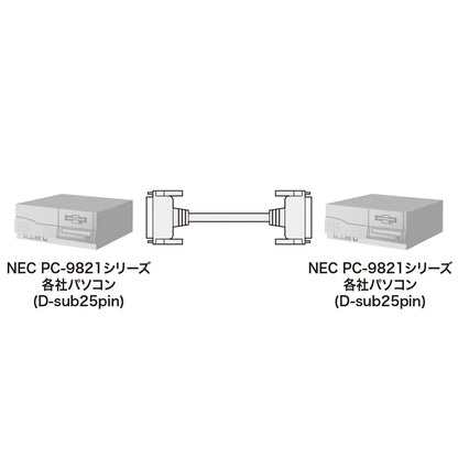 RS-232Cケーブル KRS-011-15N