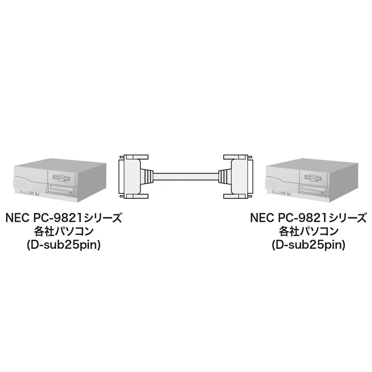 RS-232C Cable (25-pin/Crossover, Synchronous Communication, 1.5m) KRS-117K