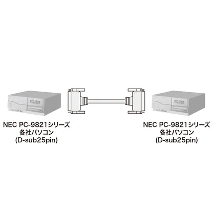 RS-232C Cable (25-pin/Crossover, Synchronous Communication, 1.5m) KRS-117K