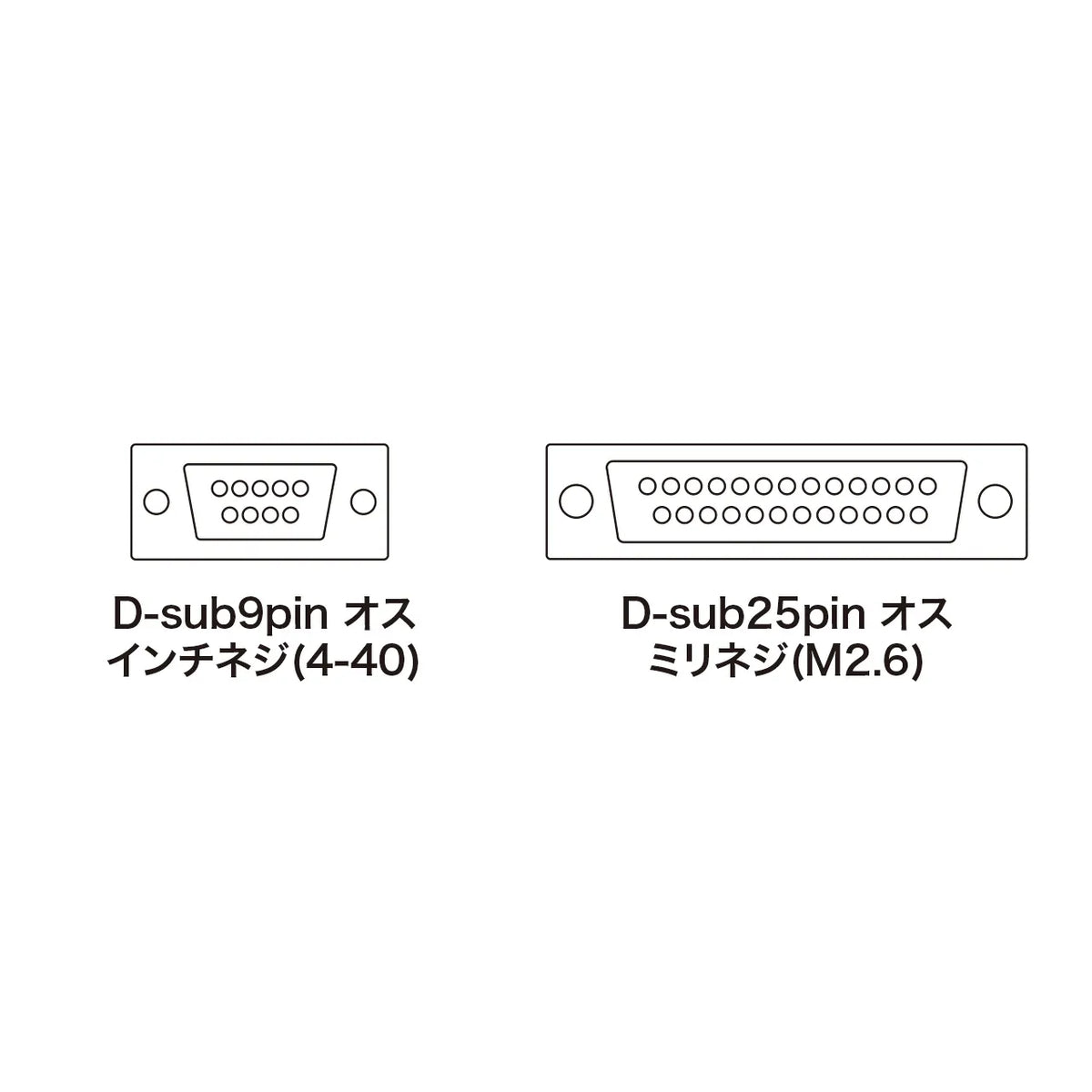 RS-232Cケーブル KRS-3102N