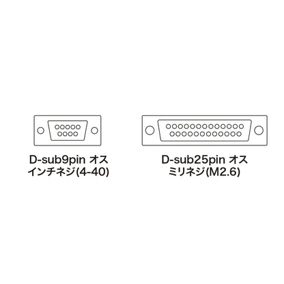 RS-232Cケーブル KRS-3102N