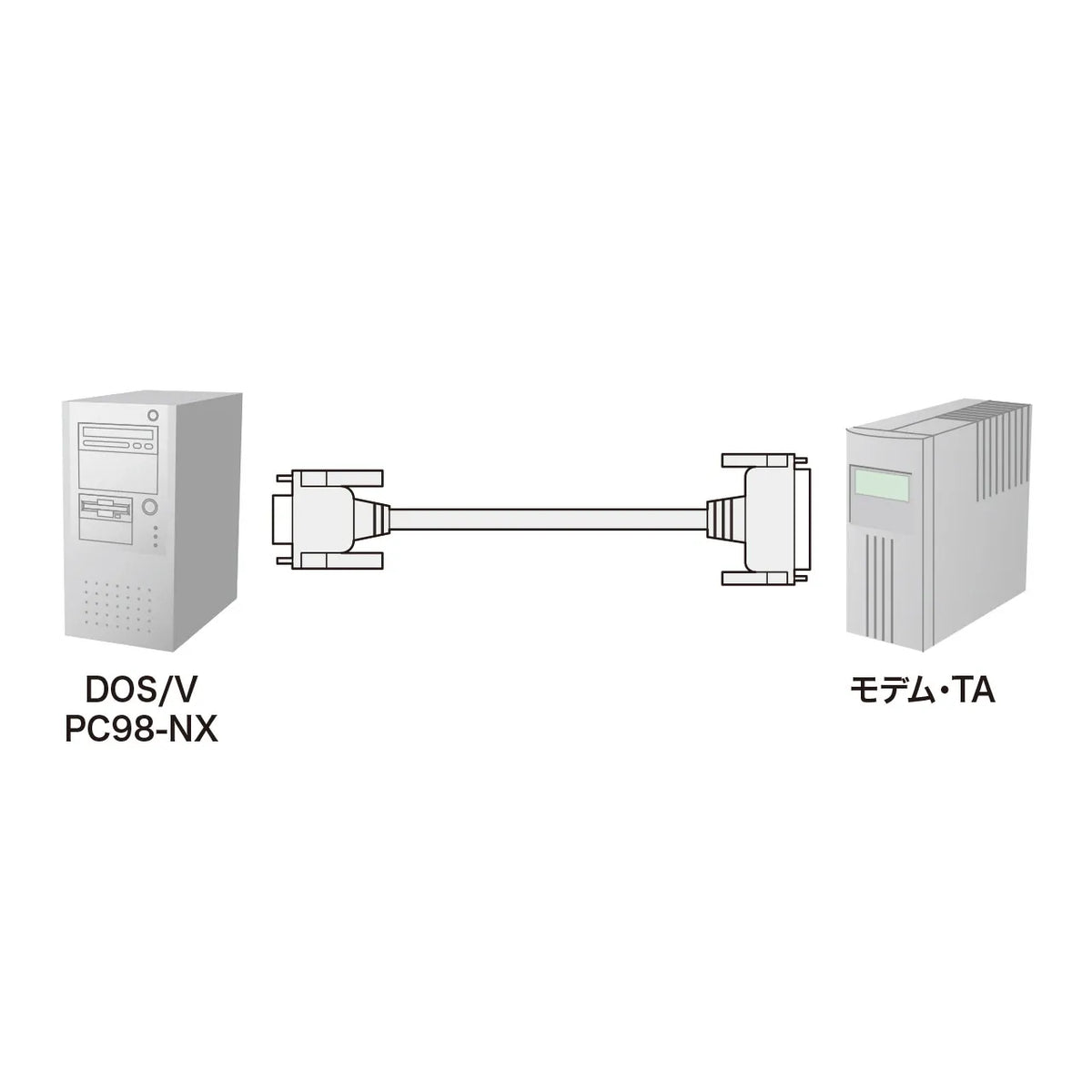 RS-232C cable KRS-3110FN