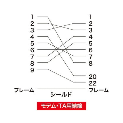 RS-232C cable KRS-3110FN