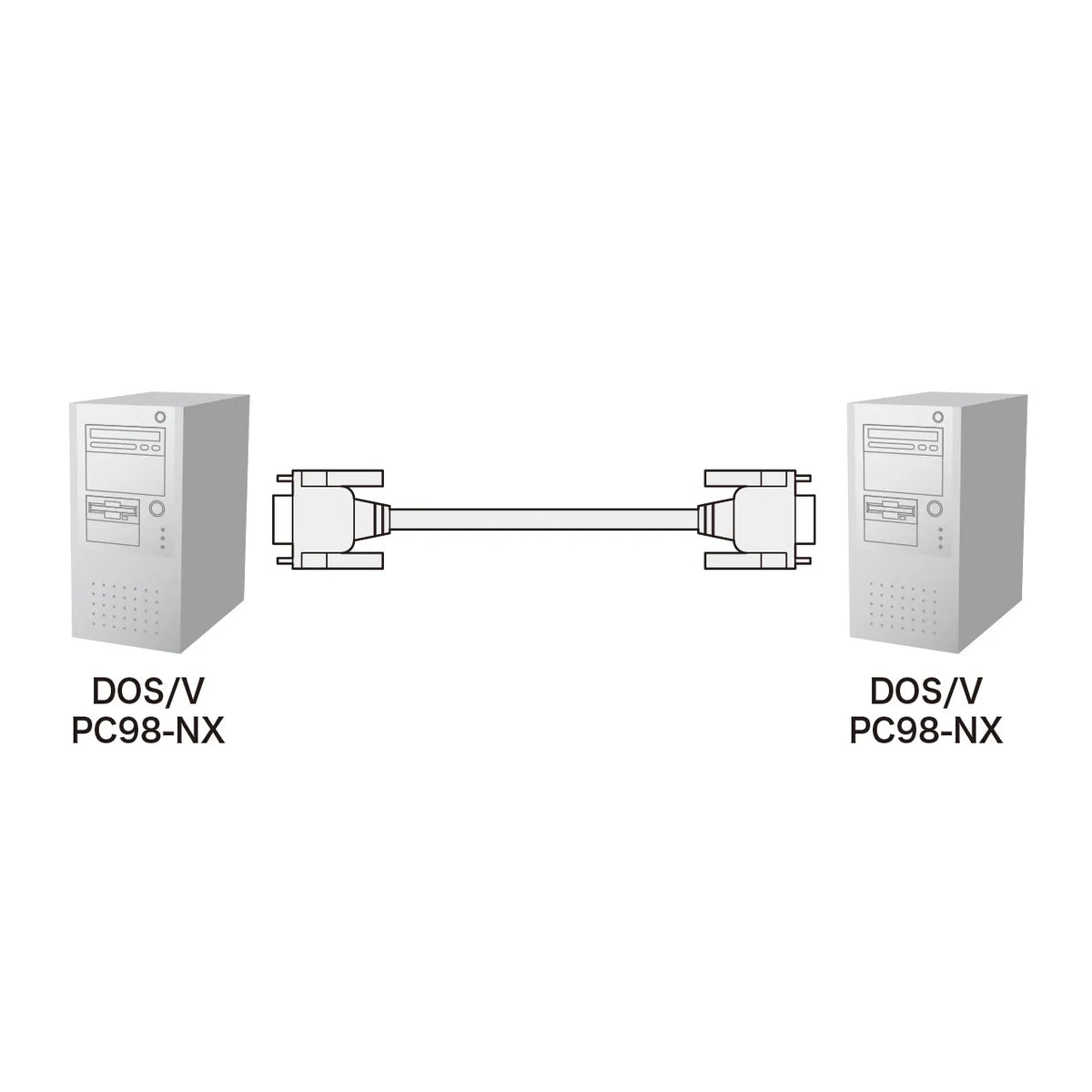 RS-232C cable KRS-403XF5N