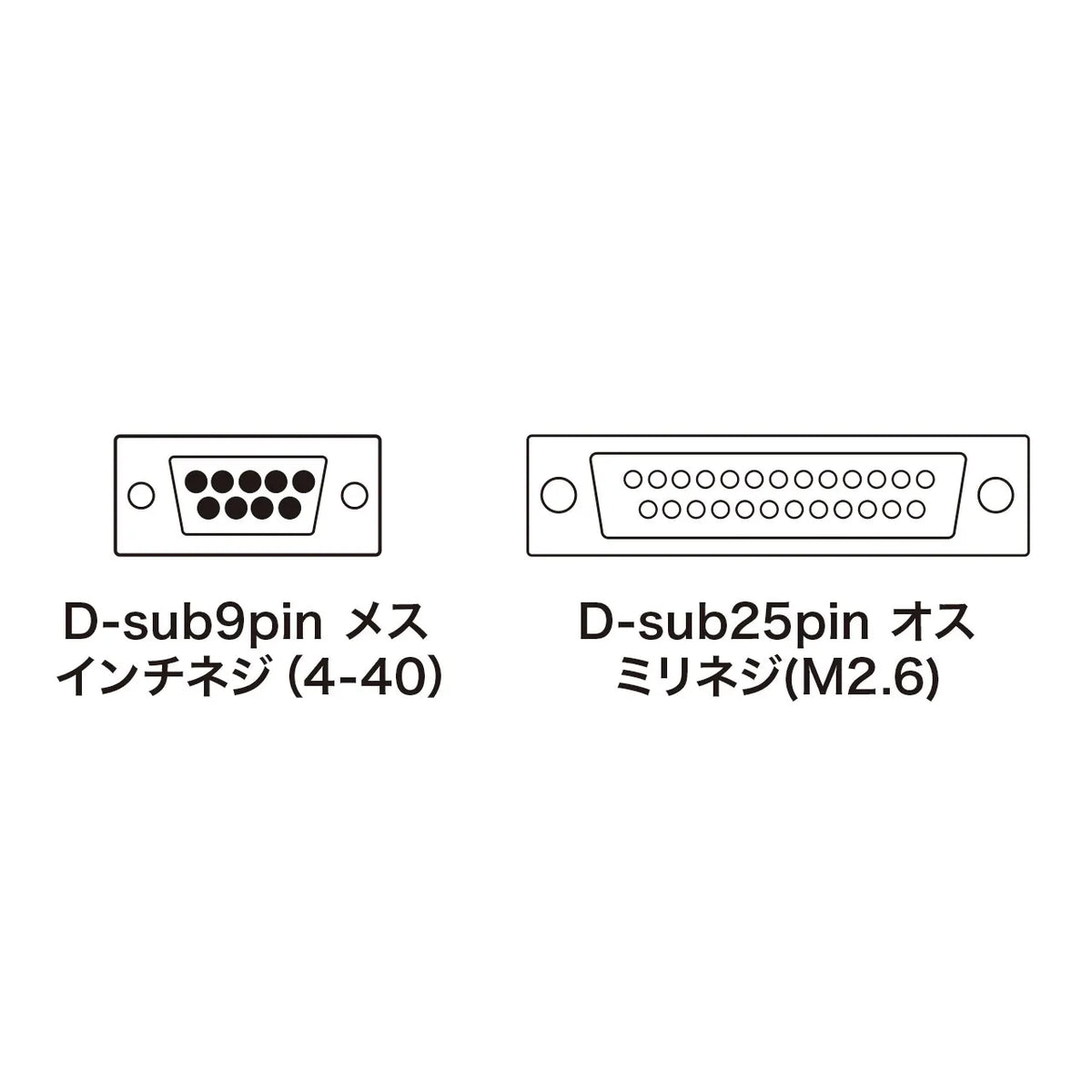 RS-232Cケーブル（モデム・TA・周辺機器・1.5m） KRS-413XF1K