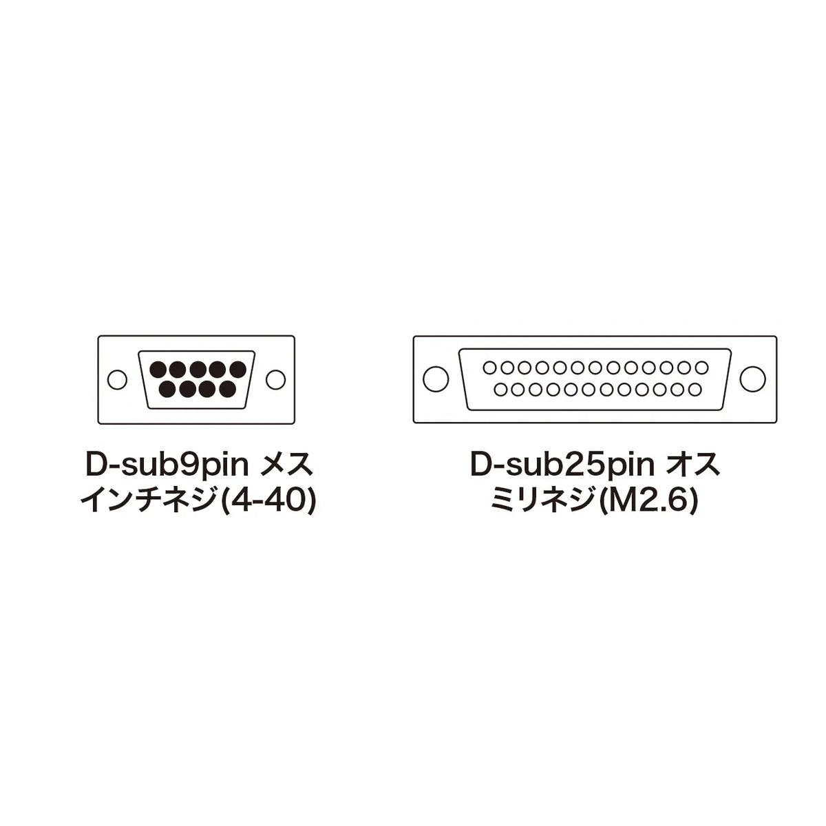 RS-232Cケーブル KRS-423XF10N