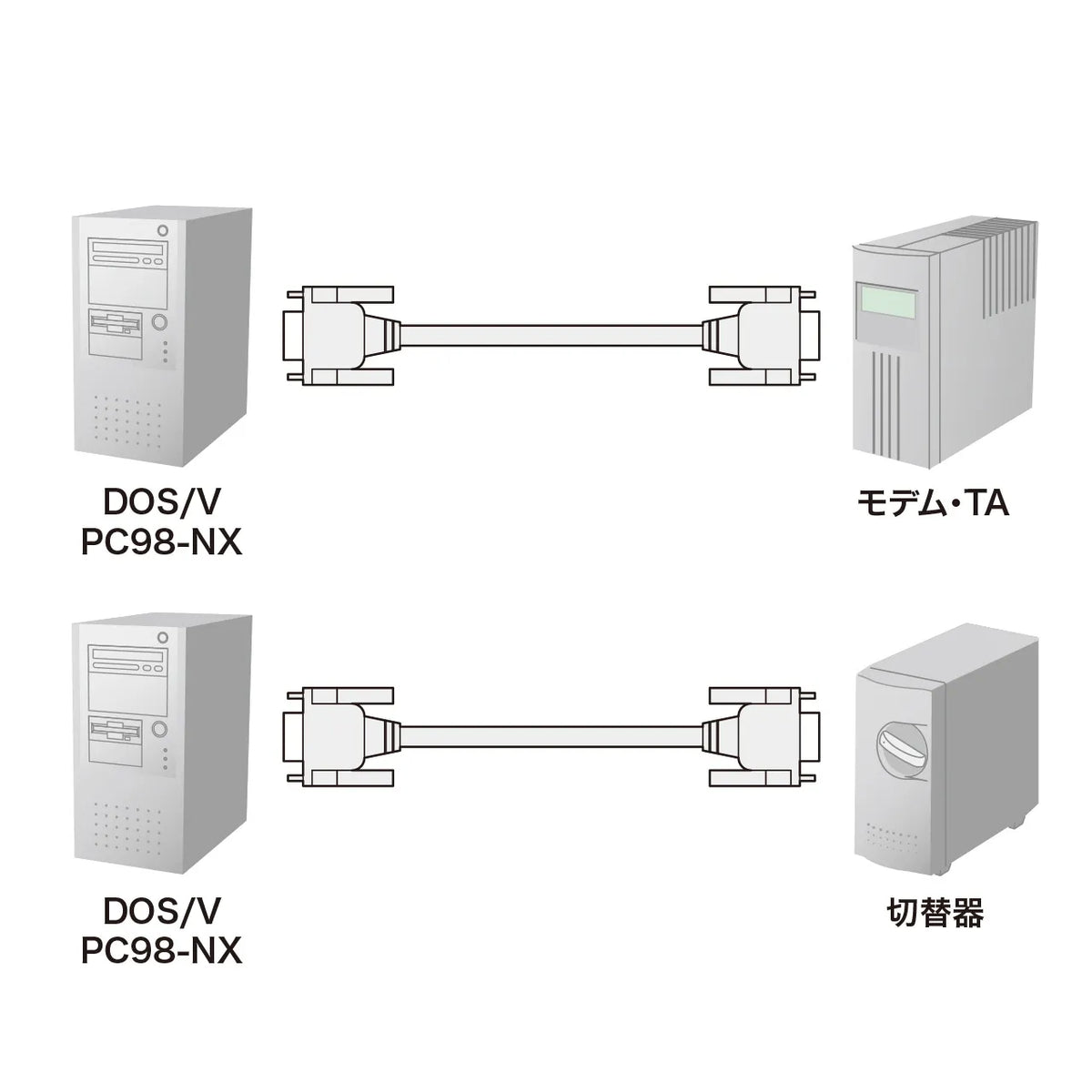 RS-232C cable KRS-433XF6N