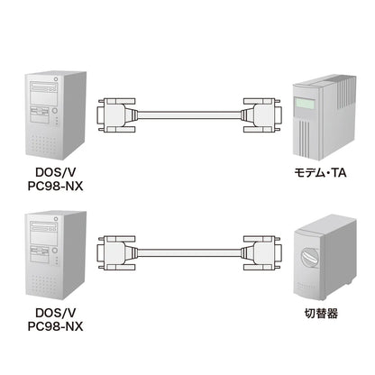 RS-232C cable KRS-433XF6N