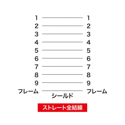 RS-232C cable KRS-433XF6N