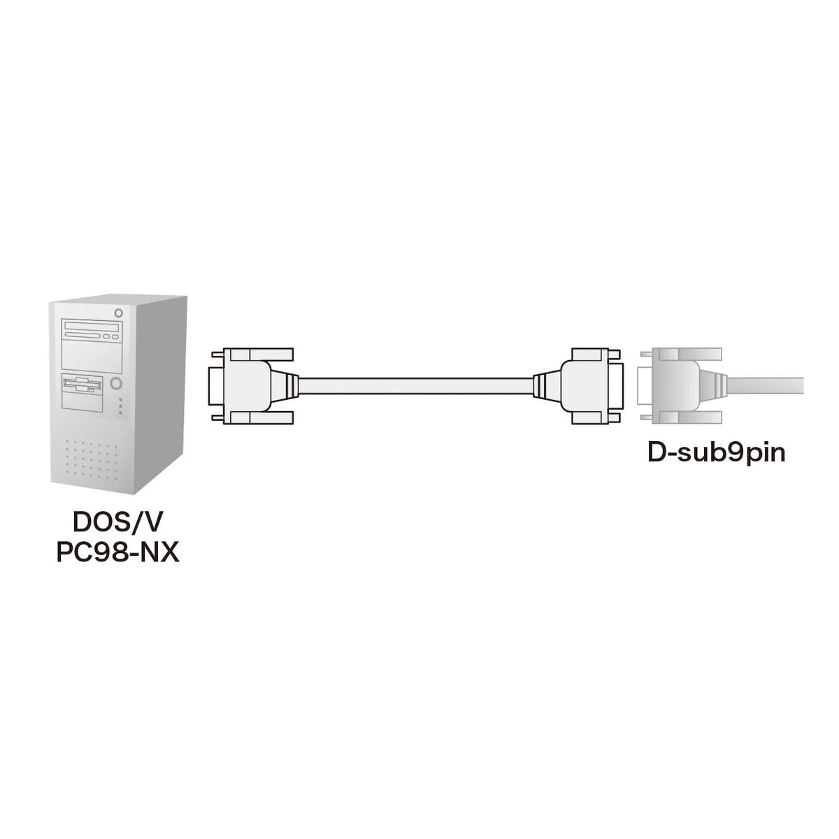 RS-232C extension cable (2m) KRS-443FM2K