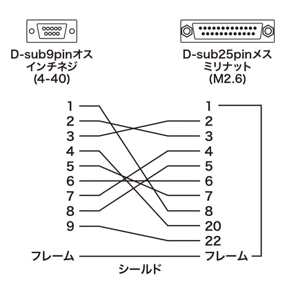 RS-232C conversion cable (0.2m) KRS-9M25F02K