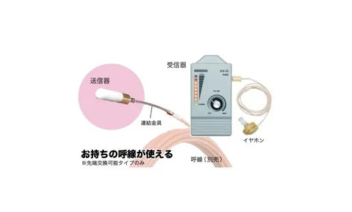 Point Wakaru KS-32