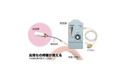 Point Wakaru KS-32