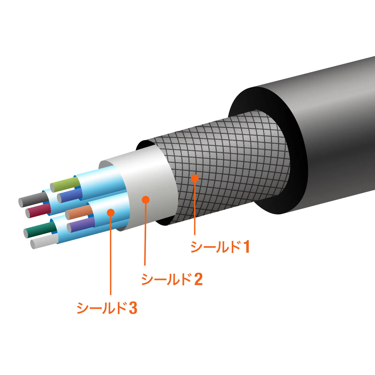 USB 20Gbps Type-C Cable (Single Screw Lock, 240W, 1m) KU-20GCCPESSL10