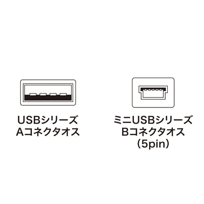 Mini USB Cable KU-AMB518K