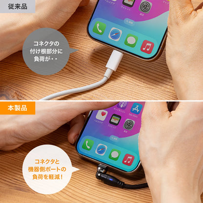 USB 2.0 Type-C to A Connector 540-degree Rotating Cable, 2m KU-CAKA20BK