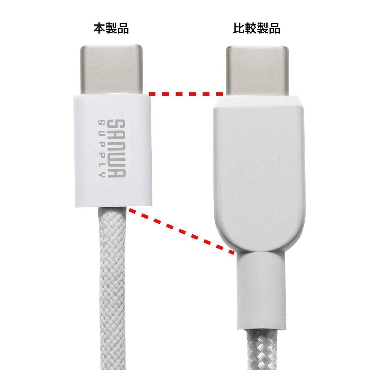 USB Type-Cシリコンメッシュケーブル（PD60W・2m・ホワイト） KU-CCP60SM20W