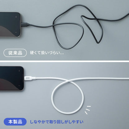 USB 2.0 Type-C Silicone Cable (PD240W, 1m, White) KU-CCPES10W